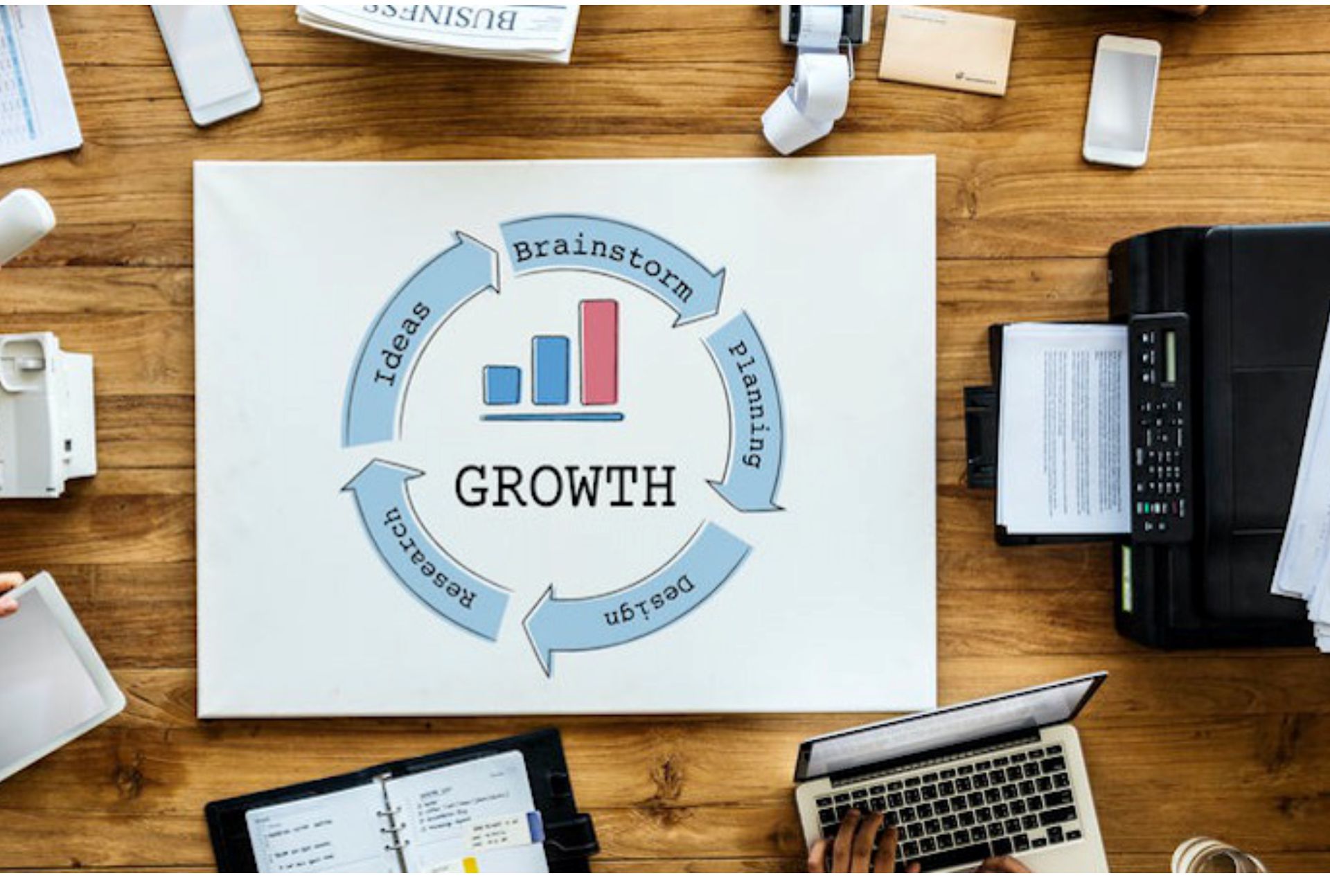 why choose k o r consulting